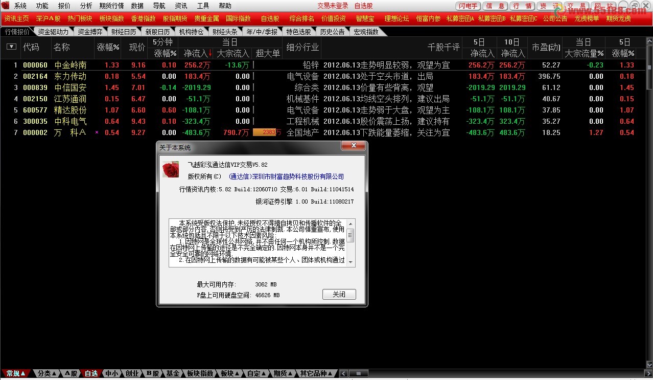 飞越彩泓通达信VIP交易5.82永久版