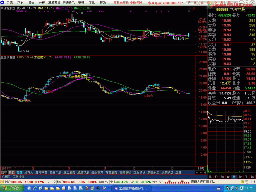 通达信看盘公式
