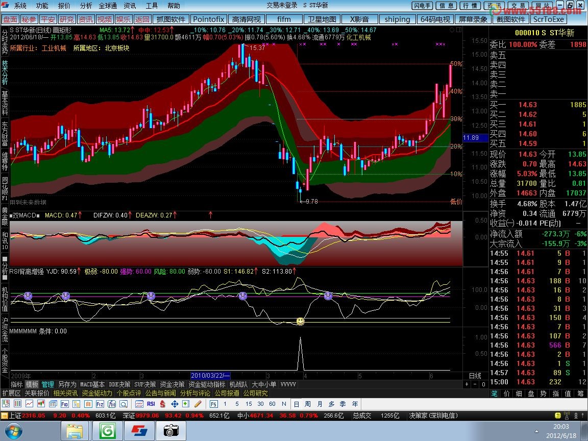 通达信明天就买公式