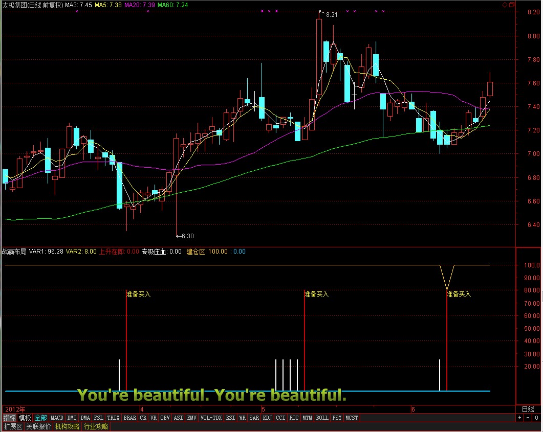 通达信吸血建仓副图指标公式