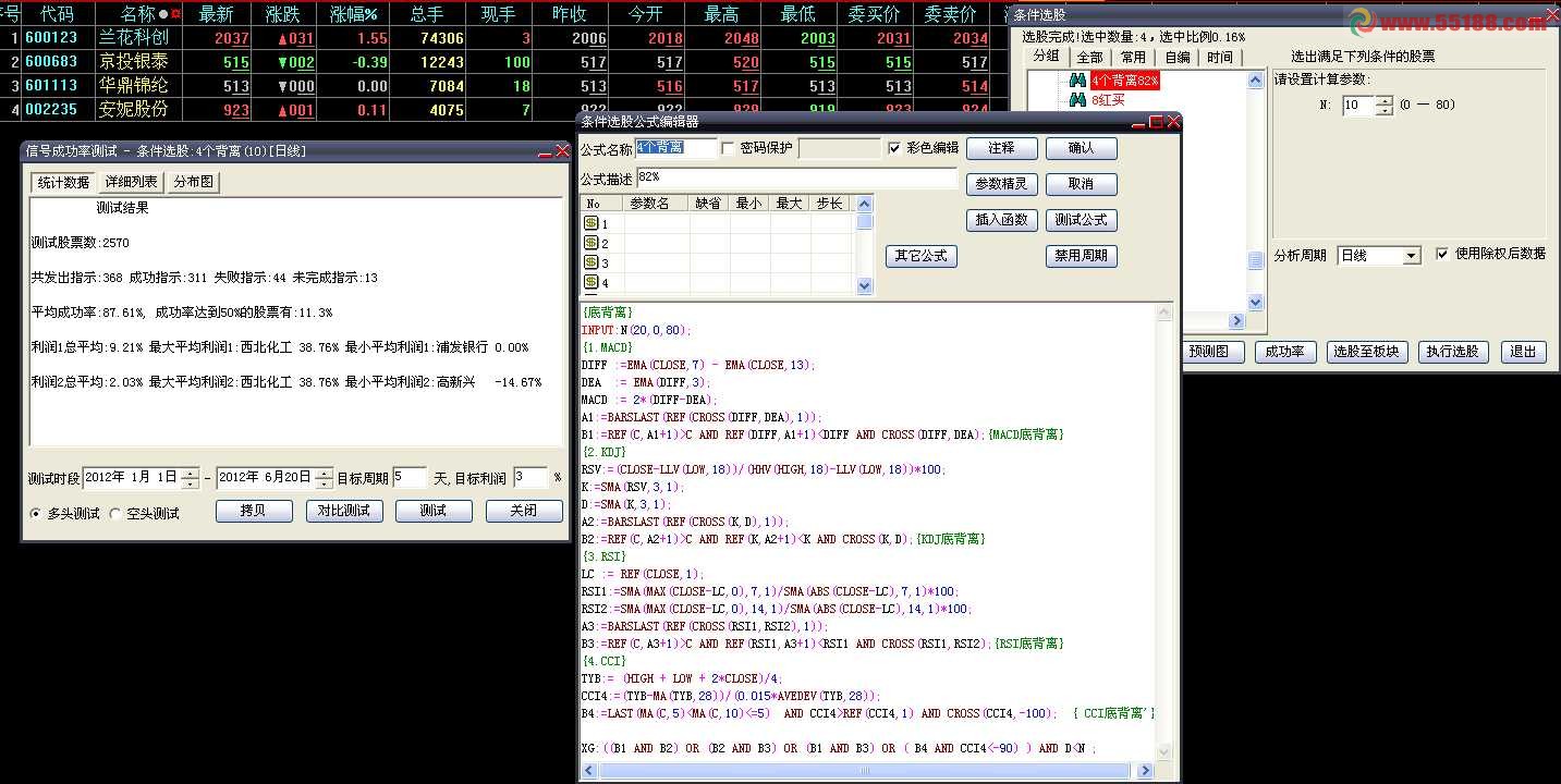大智慧选股公式参数可变就是好