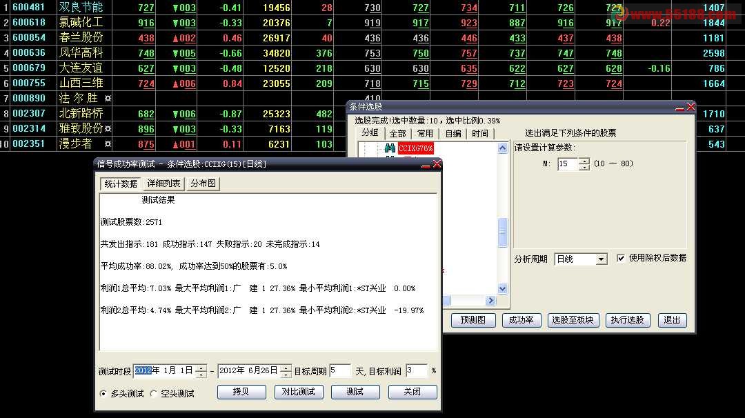 选股就是要什么买股当然是便宜的好(源码.附图DZH.TDX两用) 