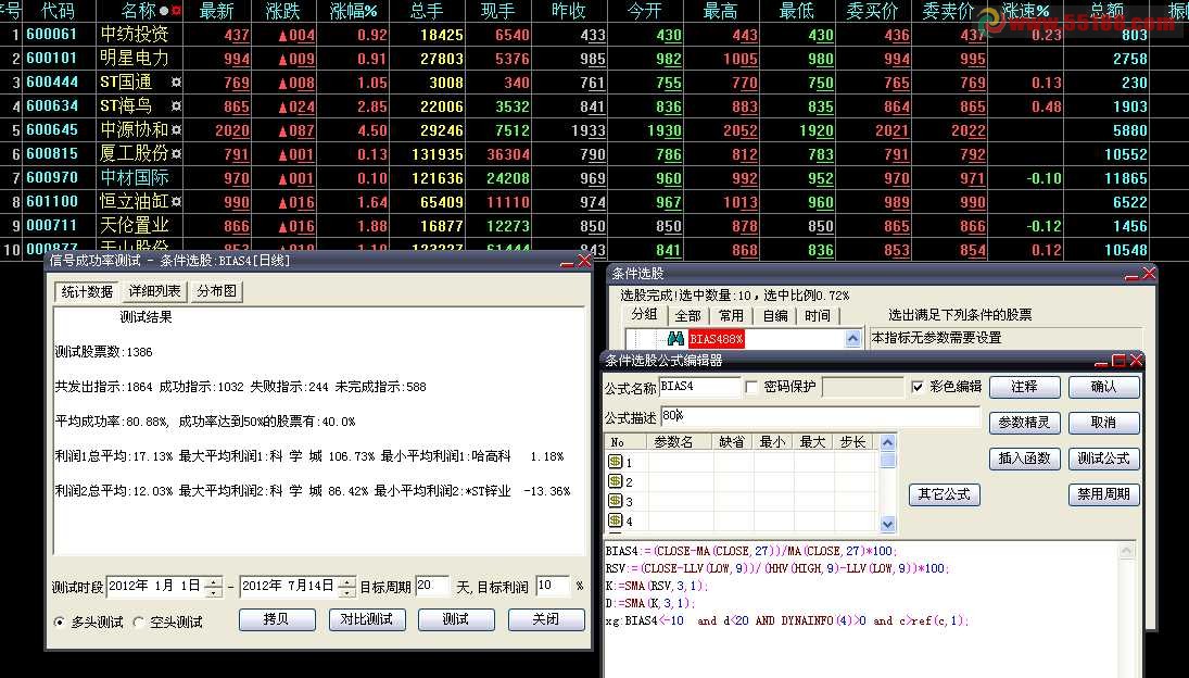BIAS搭配kd选股1864个信号20天获利10%成功率81%（选股.源码.附图.TDX.DZH共用）