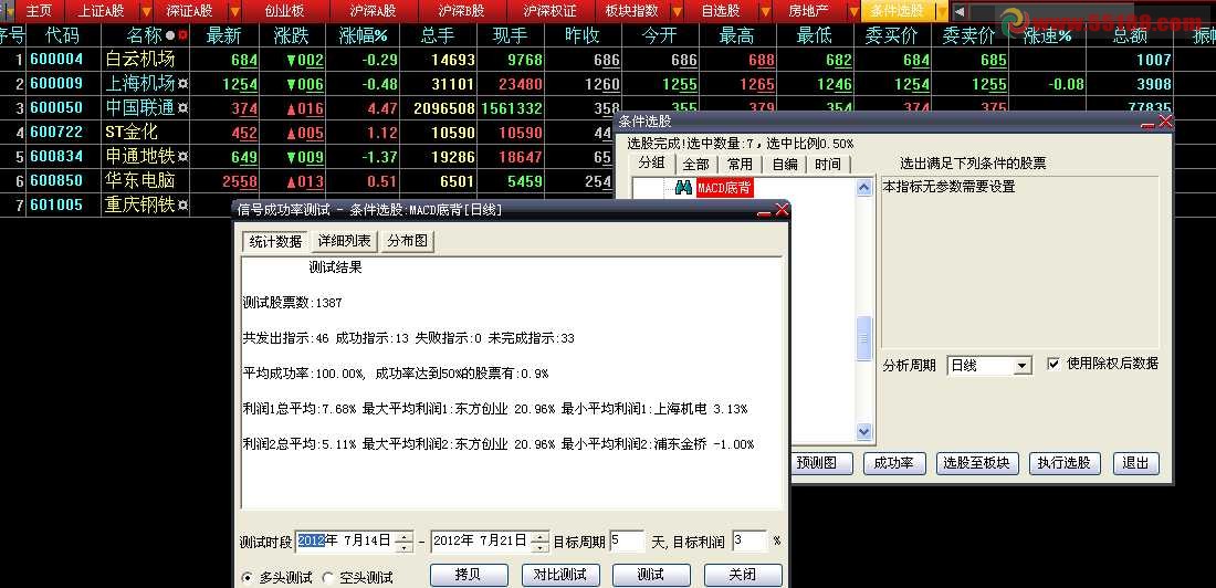 用MACD背离选股研究测试成功率的利用方法（源码.选股.说明.无未来.无加密）