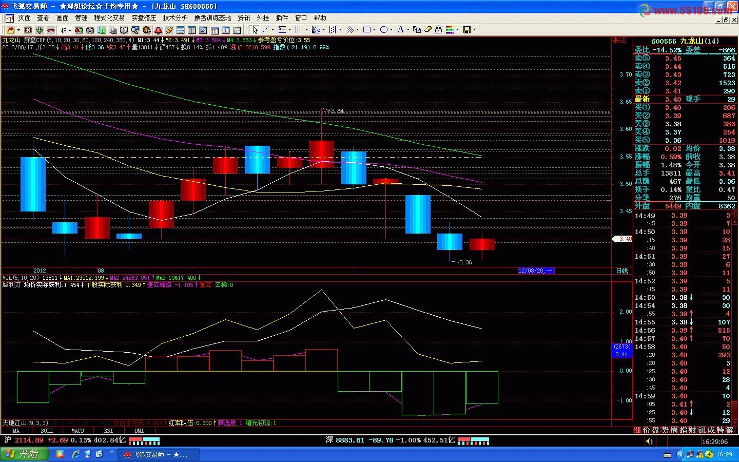 一把刀公式指标