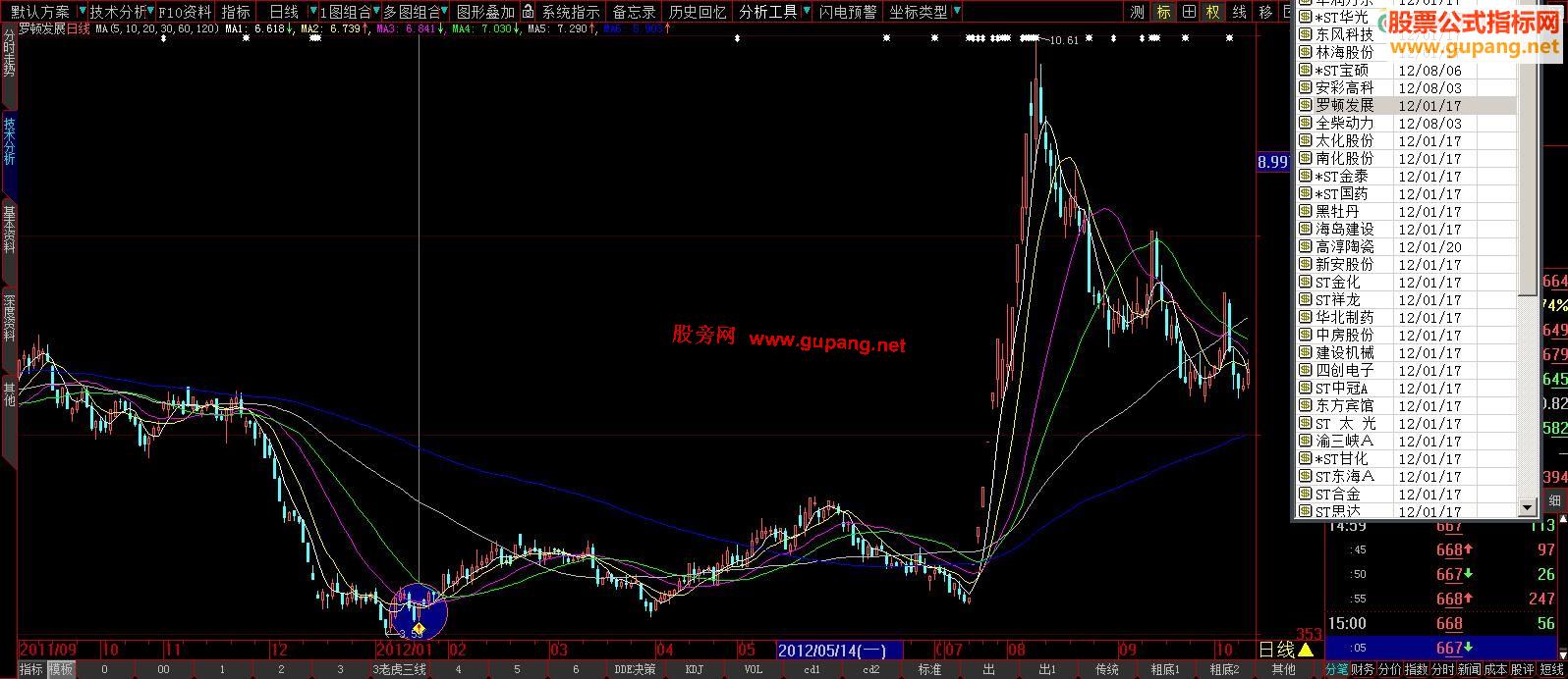 大智慧敌后尖兵源码