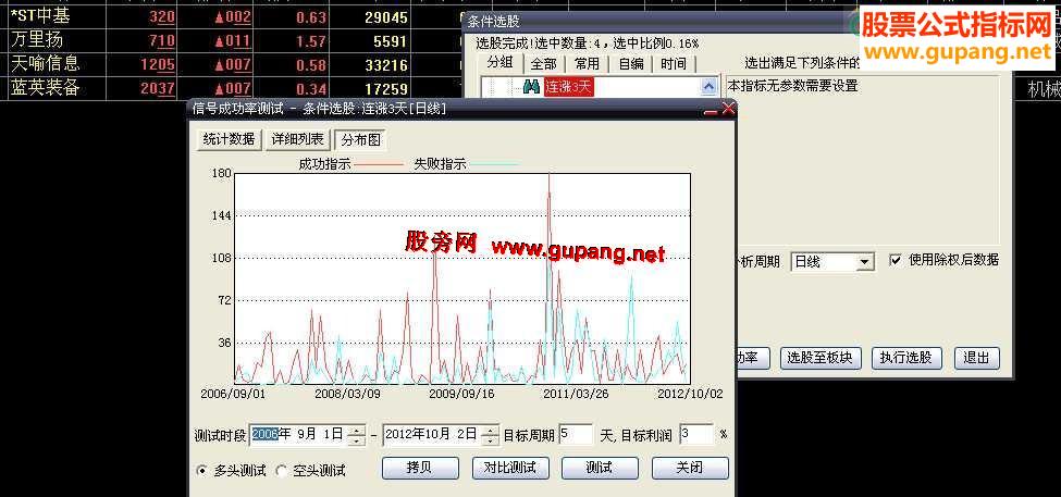 大智慧连续收阳线.选股源码
