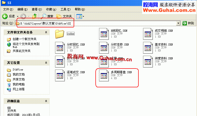 大智慧【多周期看盘】模板（版面）文件