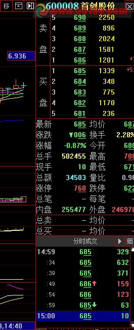 大智慧５分钟选股（附公式源码）