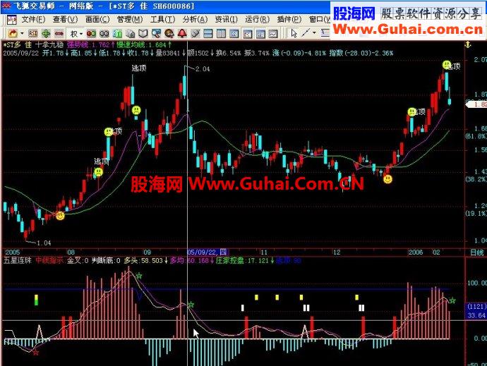 飞狐五星连珠公式