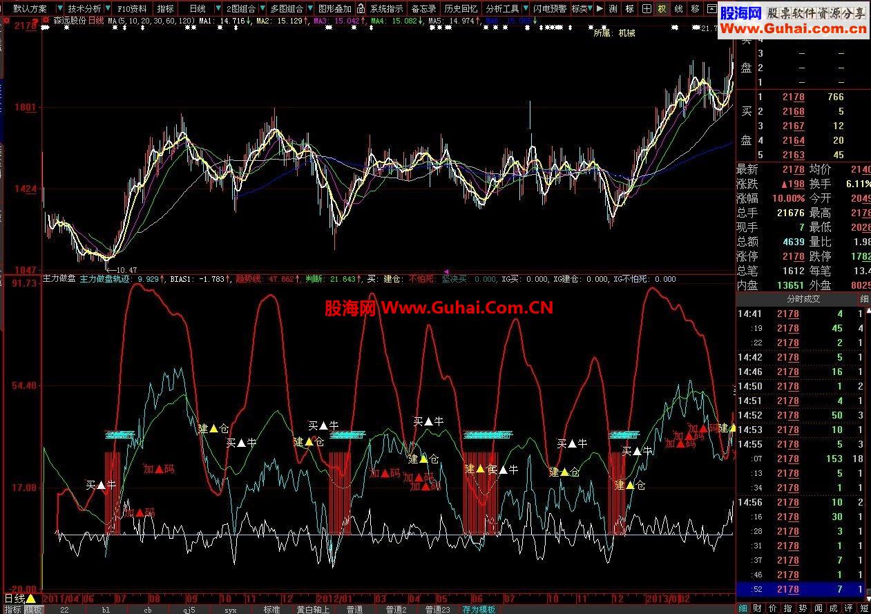 大智慧无敌抄底指标，秒杀其他一切神马（附图＋附选股）