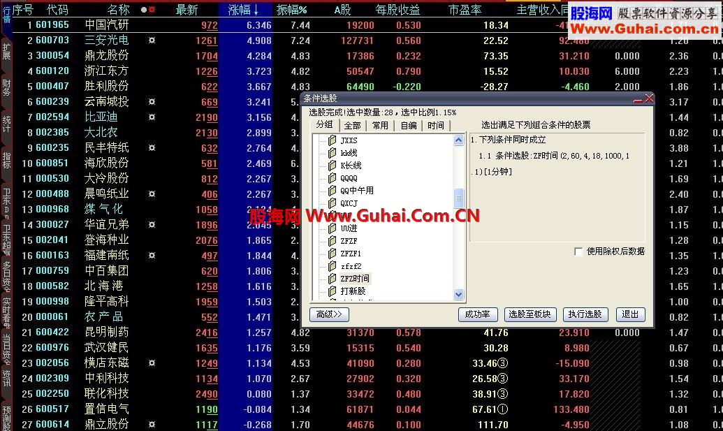 大智慧分时选股，加密不限时指标公式
