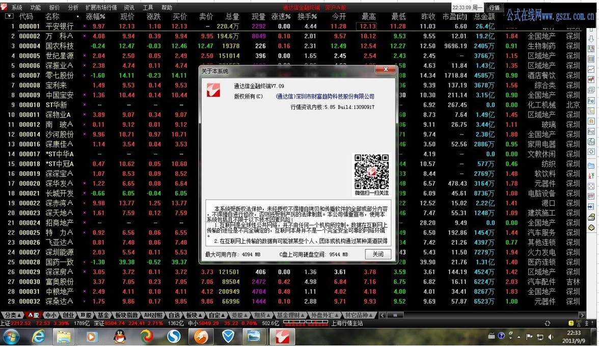【天心88版】通达信金融终端内测版13090917简单修改