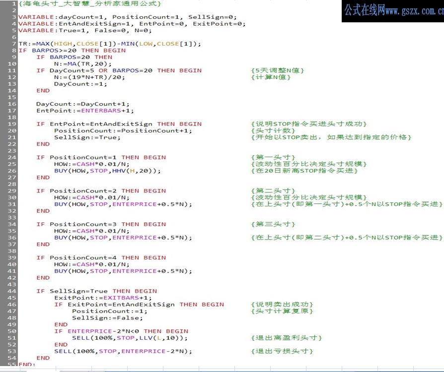 自动交易资金管理范本,海龟头寸[大智慧,分析家通用]