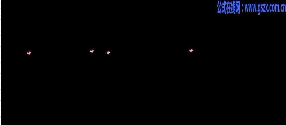 大智慧突破起爆点