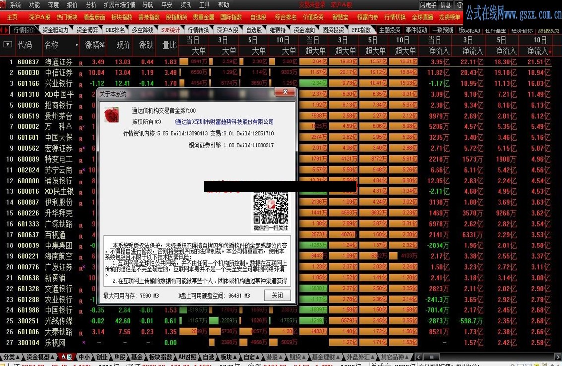 通达信飞越彩泓专用版20130909