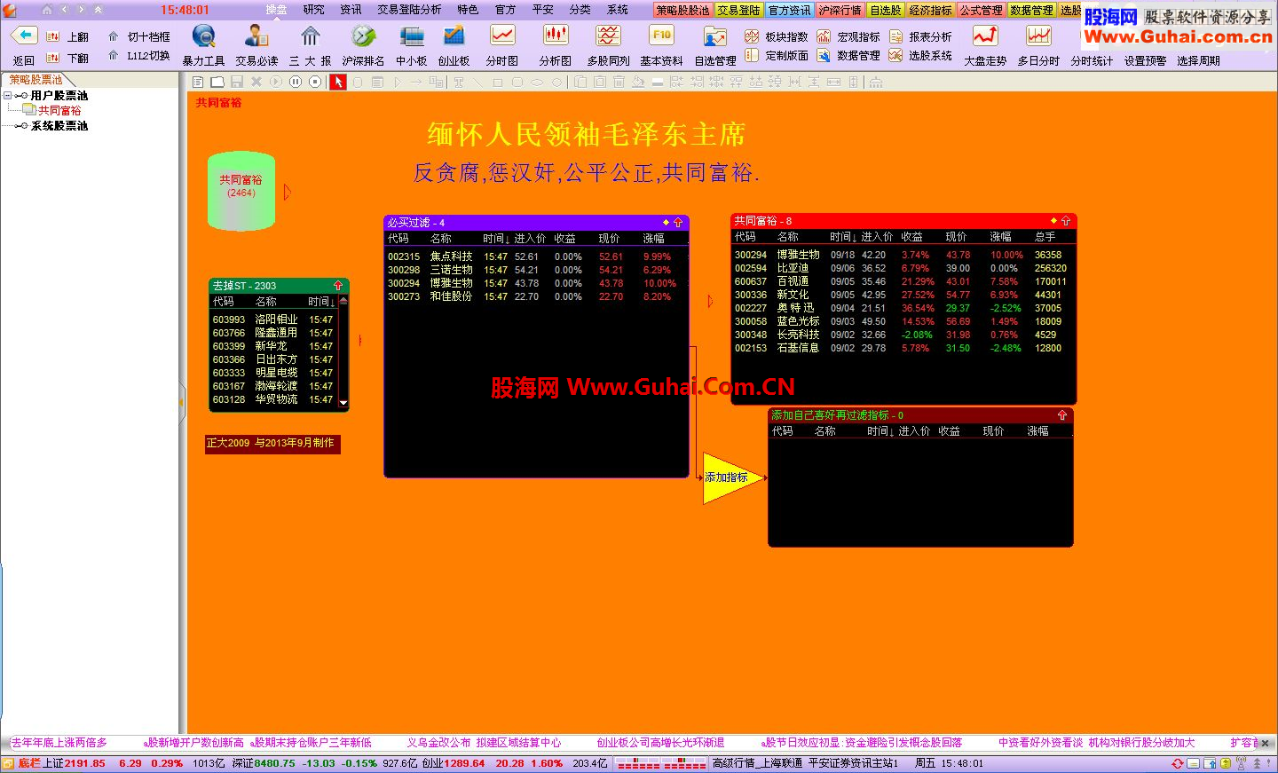 通达信软件+共同富裕股票池