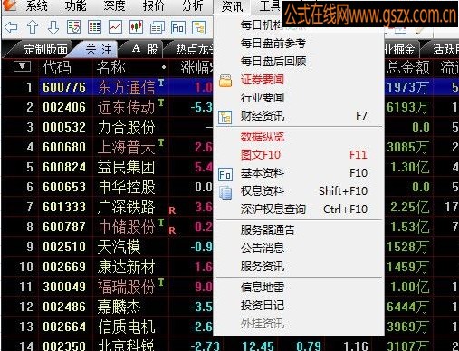 通达信金融终端V7.08正式版 内核5.85Build13090413扩展功能完美开启