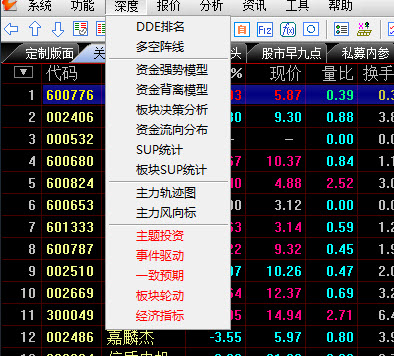 通达信金融终端V7.08正式版 内核5.85Build13090413扩展功能完美开启