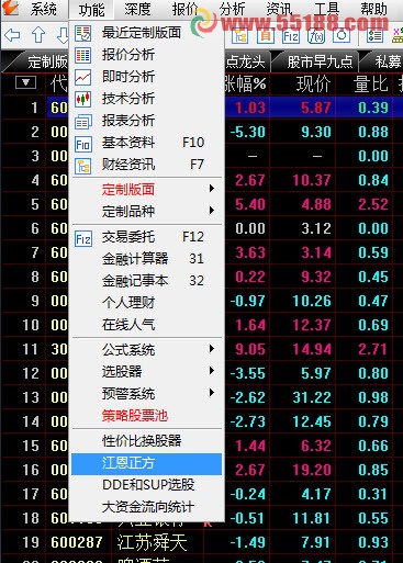 通达信金融终端V7.08正式版 内核5.85Build13090413扩展功能完美开启