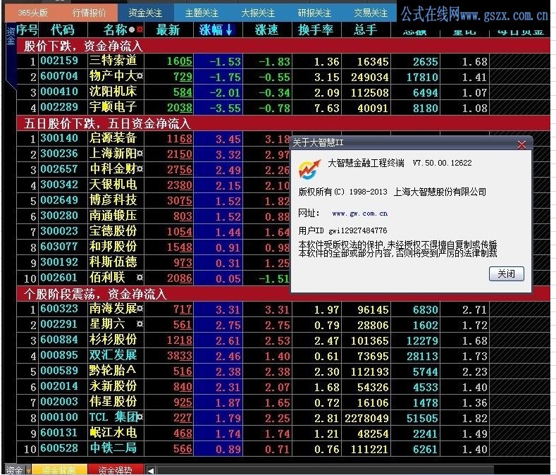 大智慧365金融工程终端功能全开启版 V7.50.00.12622【新游客】