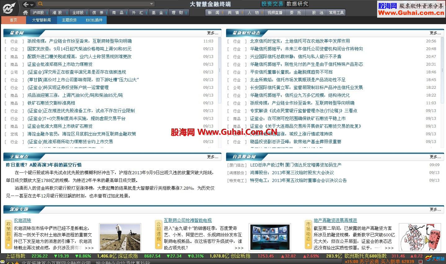 大智慧365“升级”到最新版dzh3的大智慧金融终端