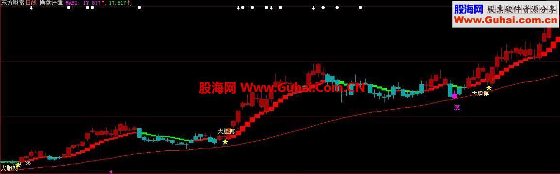 上个清晰主图公式让大家分享，祝老年童鞋节日快乐