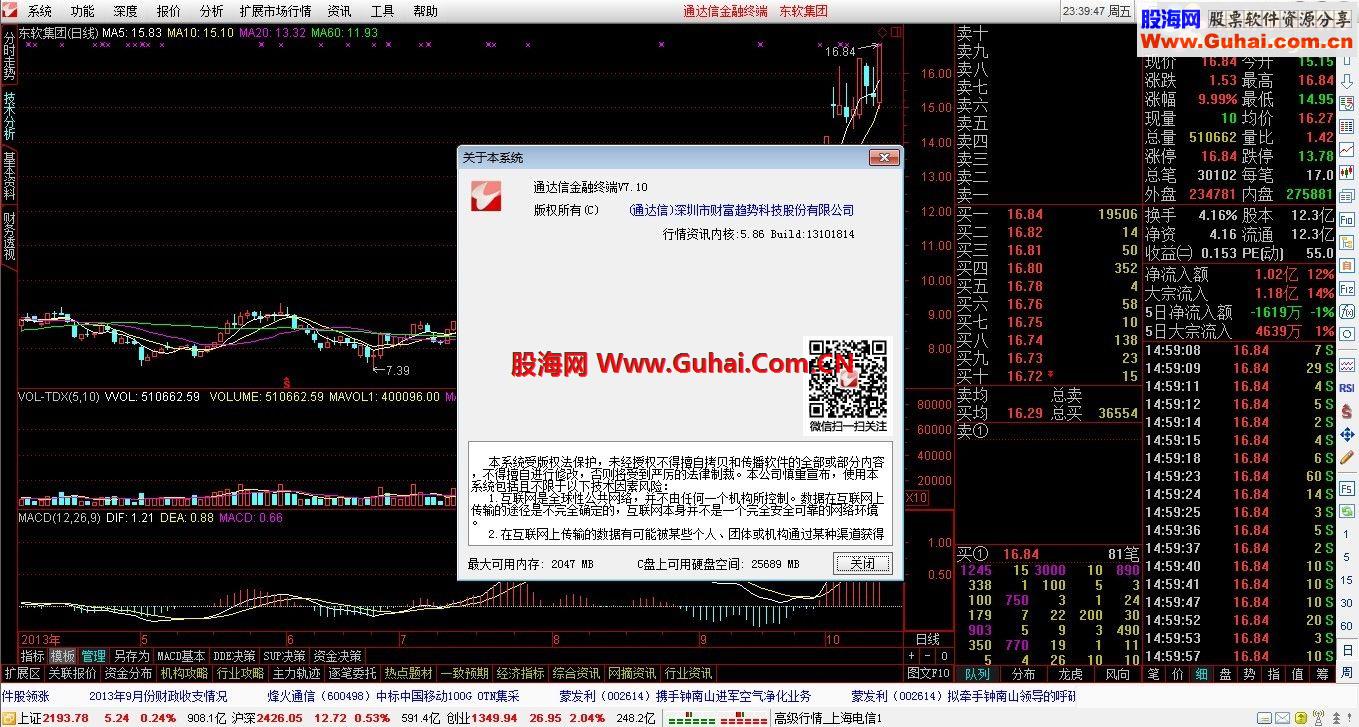 （原汁原味）通达信金融终端V7.10内测版（2013-10-18)
