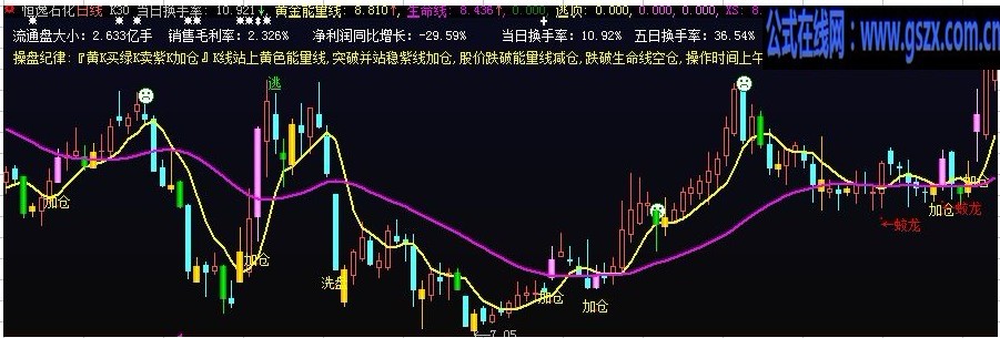 感觉不错的主图，分享一下