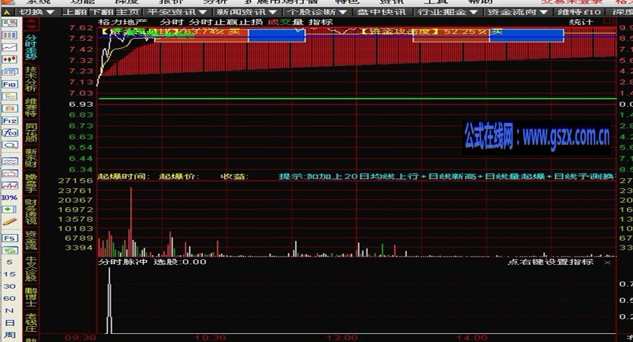 脉冲抓涨停 分时脉冲[大智慧通达信通用源码]