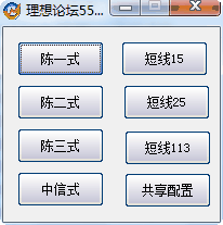 ★【通达信_招招式式理想版】★