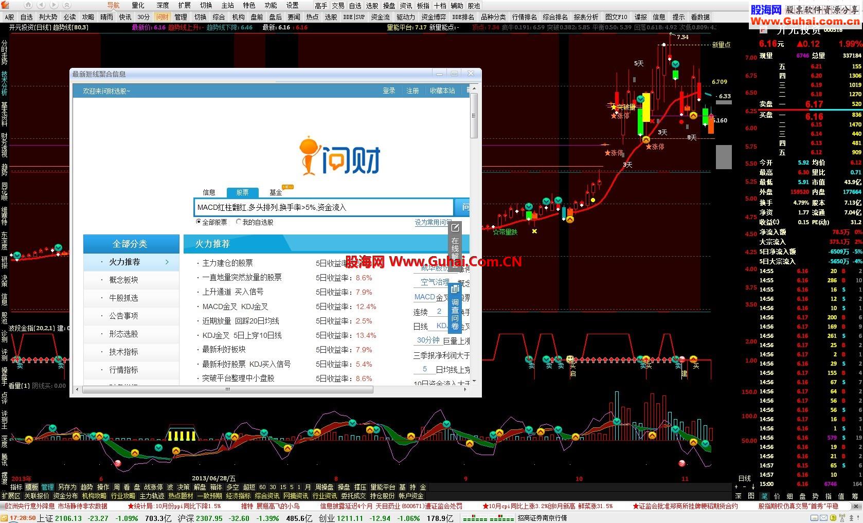 打造适合自己看操盘特色的升级版--最新短线