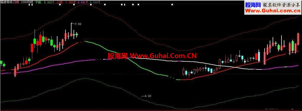 不争朝夕，只争日月！