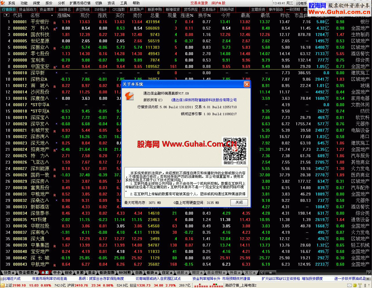 原汁原味通达信金融终端通赢版V7.09 行情内核5.86 Build 13112011纯净版说明