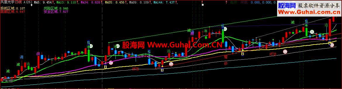 超准的主力进攻