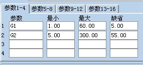 分享一种思路-耕耘心田均线