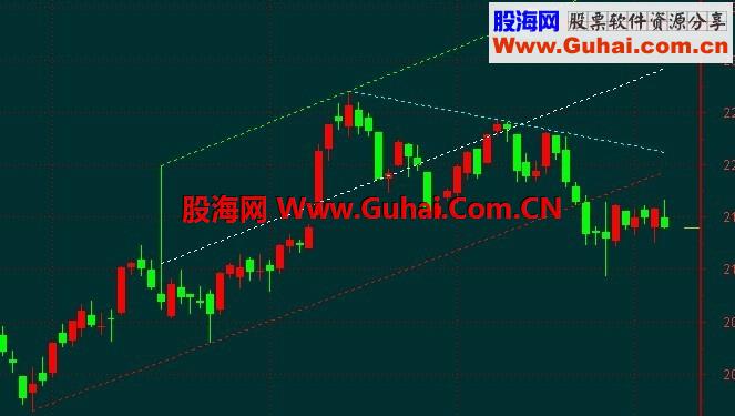 好就可以 同学要的画线