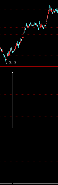 连续放量选牛股