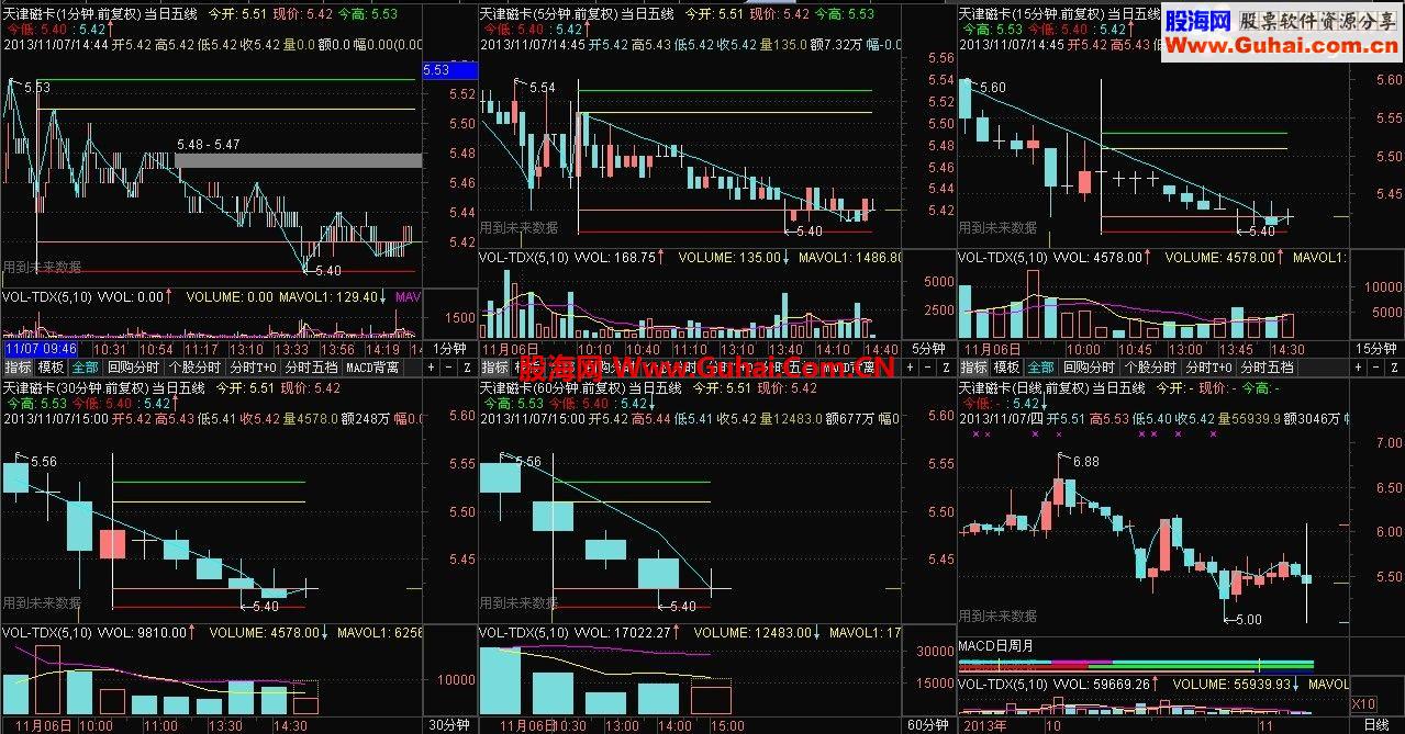 分享一个刚想到的思路[[五线谱]