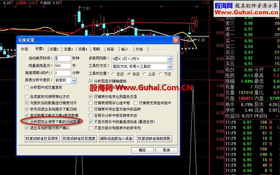四线大牛选股公式