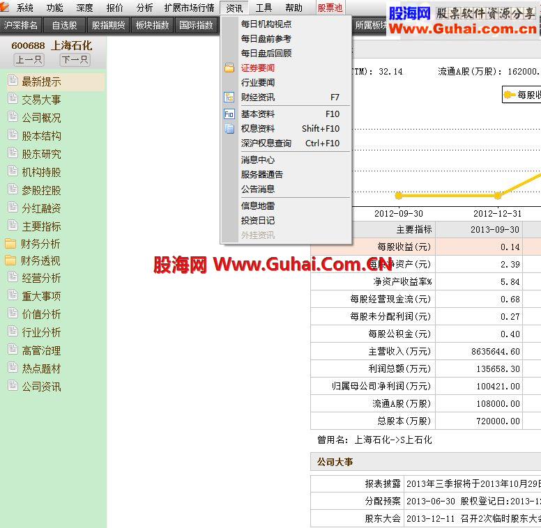 通达信中投5.86内核的6.61简单开启