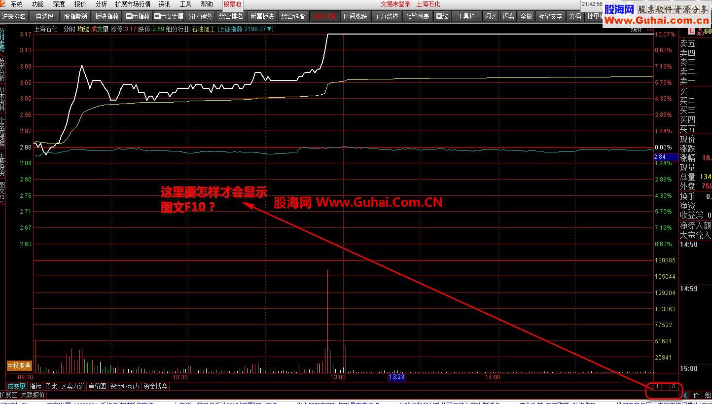 通达信中投5.86内核的6.61简单开启