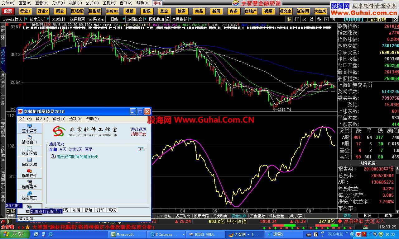 赢在龙头的资金生命线源码