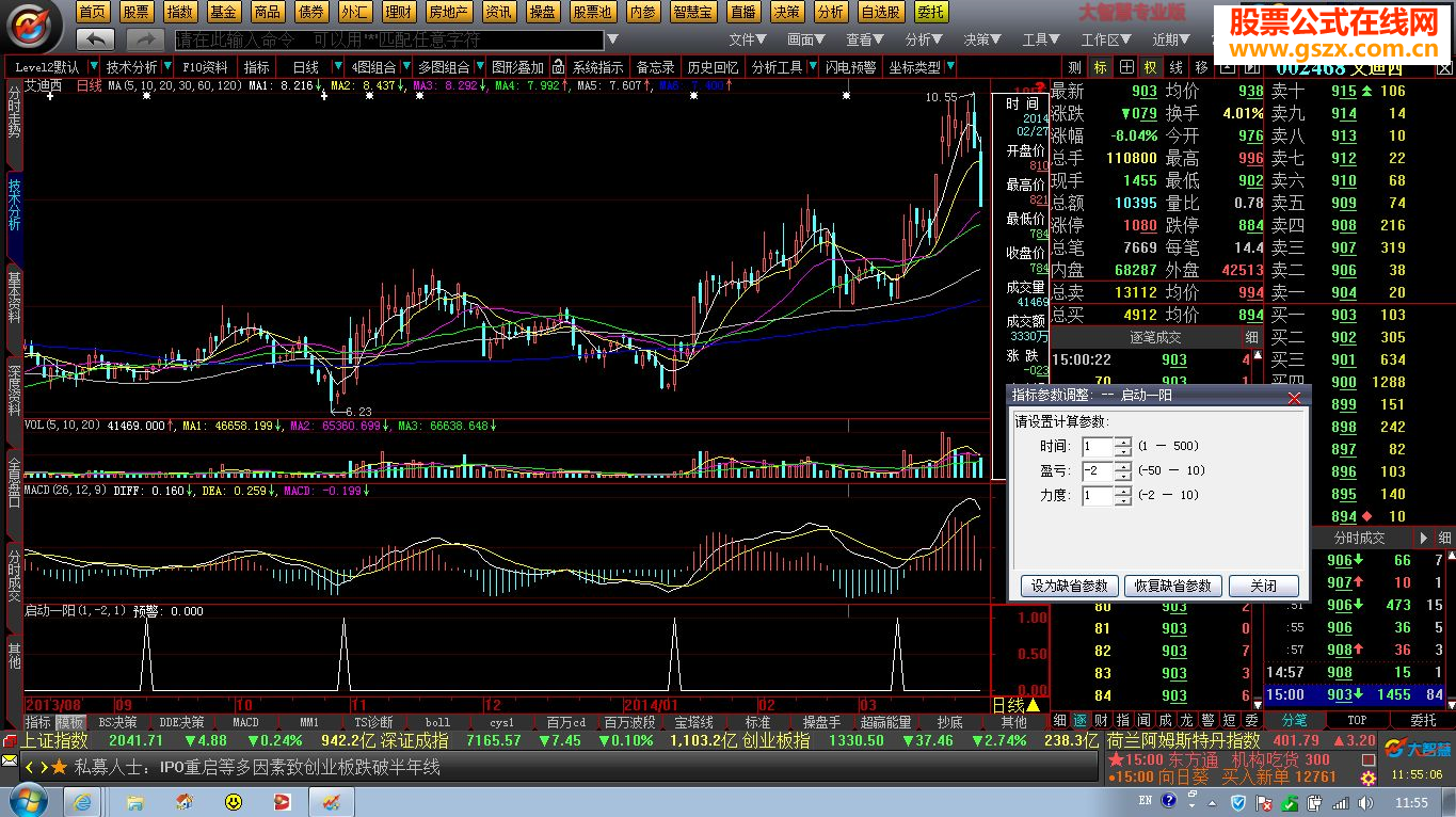 扫尽所有股票启动点－启动一阳