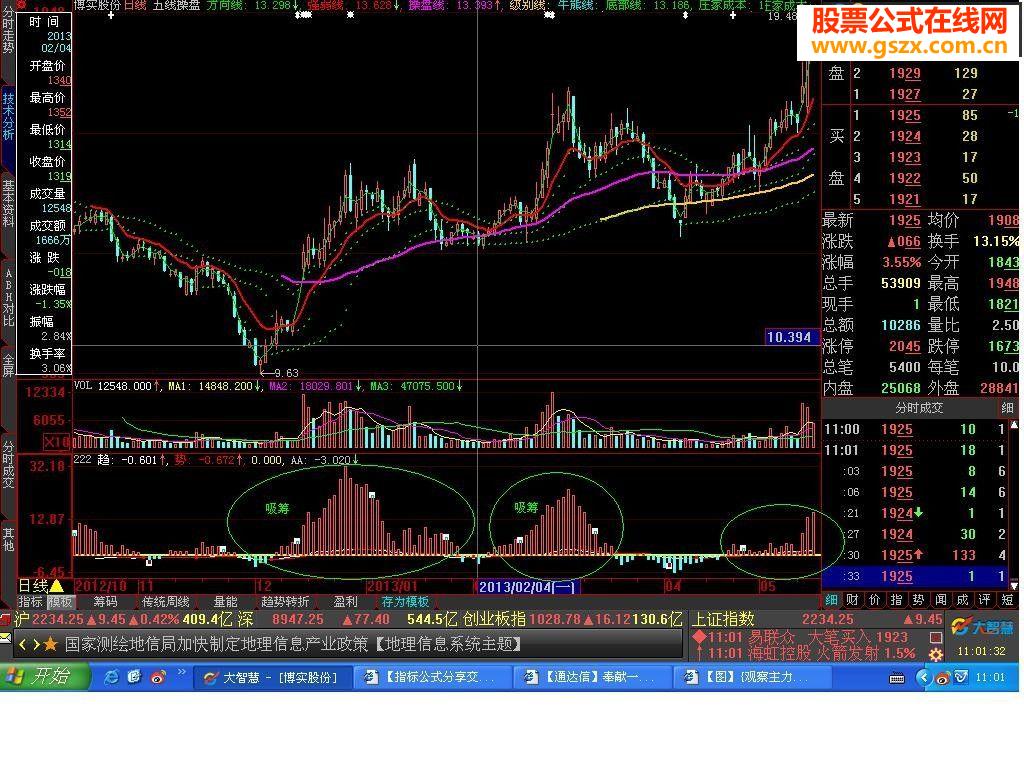 大智慧阶段吸筹主图指标公式