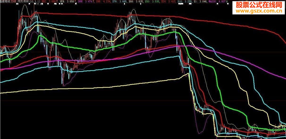 天宝系列之{三何氏布林}主图源