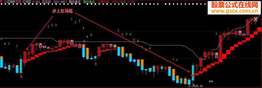 红地毯主图源码