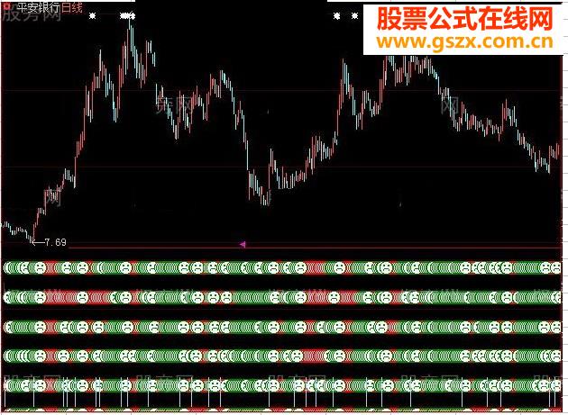大智慧新六箭齐发指标公式