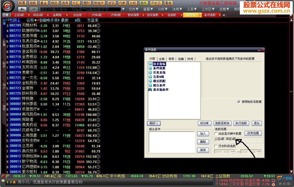 这样选股方便些,适用于A股板块