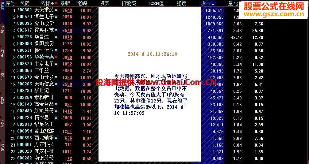 2014年5月23日最新升级版-最牛竞价攻击排序指标